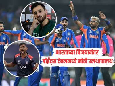 भारताच्या विजयानंतर पॉईंट्स टेबलमध्ये मोठी उलथापालथ, 'हा' संघ वर्ल्ड कपमधून बाहेर, सुपर 8 साठी चुरस वाढली