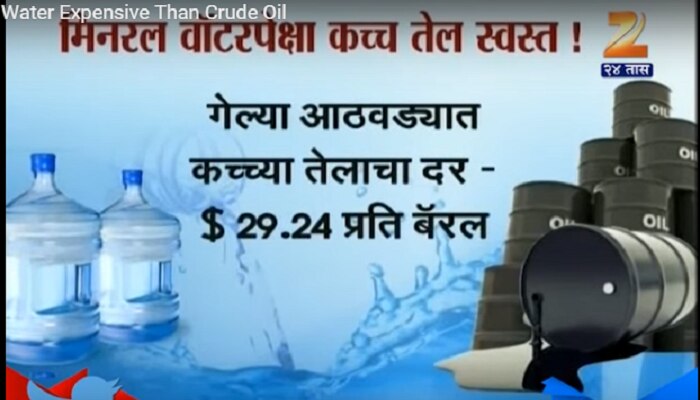 अबब!!! भारतात कच्च्या तेलापेक्षा पाणी महाग?