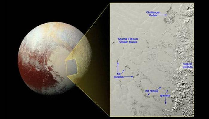 प्लुटो ग्रहावरील टेकड्यांची यानाने टिपली छायाचित्र