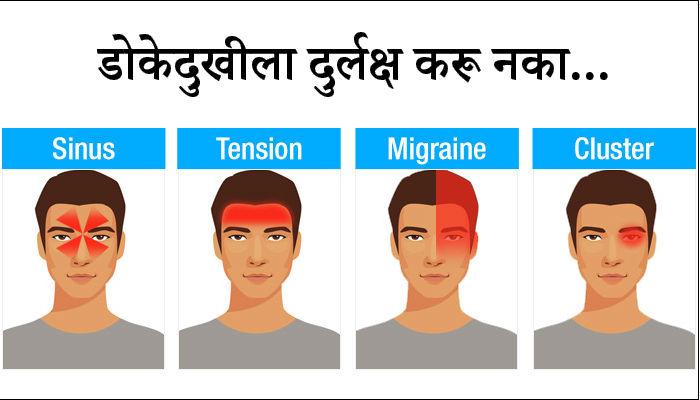 तुम्हाला कोणत्या प्रकारच्या डोकेदुखीचा त्रास सतावतोय?