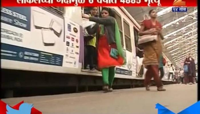 मुंबई लोकल ट्रेनबाबत कॅगचा धक्कादायक रिपोर्ट