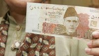 दिवाळखोर पाकिस्तानवर भीक मागण्याची वेळ, पाकिस्तानी रुपयाची दुर्दशा 