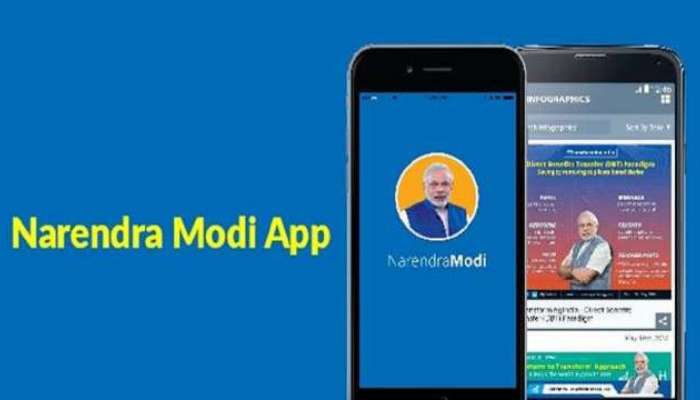 &#039;NAMO APP&#039;च्या सर्वेक्षणामुळे भाजप खासदारांची धाकधुक वाढली