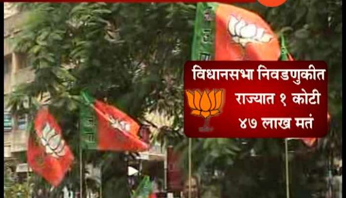 Mumbai BJP Set Up Call Centres To Monitor,Amplify Its Voter For Loksabha Election 2019