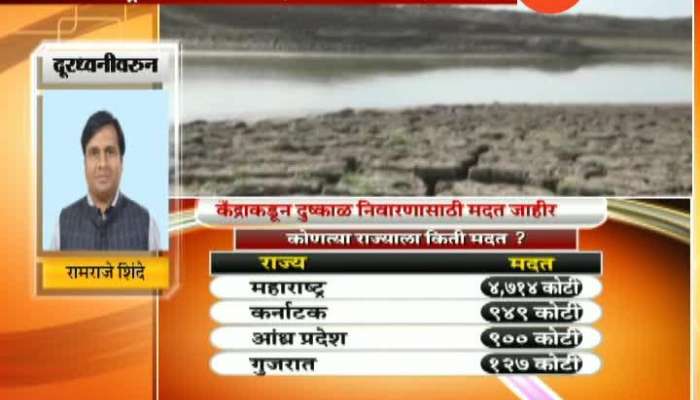 Agiculture Minister Radha Mohan Singh Give 4714 Cr To Maharashtra Drought Relief Fund