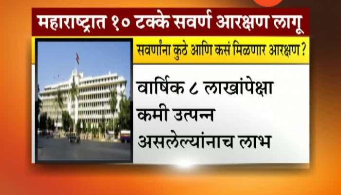 Maharashtra Upper Caste Reservation to be implemented in state