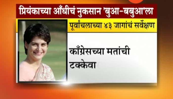 What will be the Benefit To Congress after Priyanka Gandhi Entry In Politics