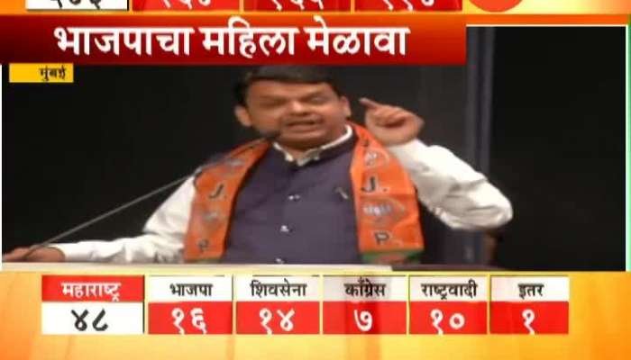  Mumbai CM Fadanvis Speech In BJP Mahila Melava
