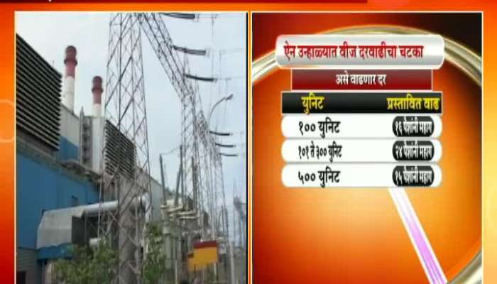 Mahavitran Power Bill Set To Rise By Six Percent Updates