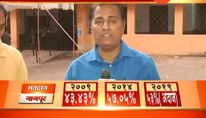 LS Election 2019 Polling Ends In Nagpur,Maharashtra