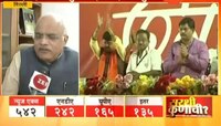 नवी दिल्ली | विरोधकांच्या पाया खालची वाळू सरकली - विनय सहस्त्रबुद्धे