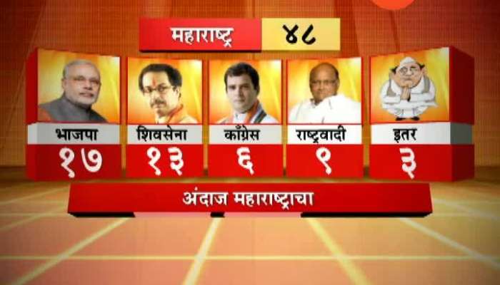 Zee 24 Taas Predict On LS Election 2019 Results