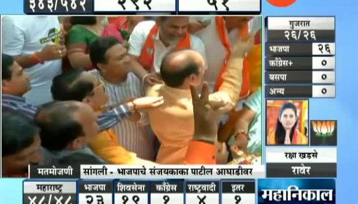 Mumbai BJP Distributing Sweets After Lok Sabha Election Results 2019