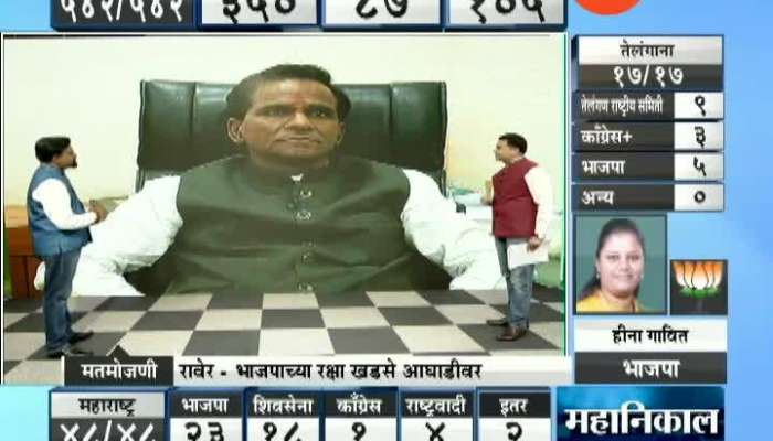 BJP Leader Raosaheb Danve On Lok Sabha Election Results 2019
