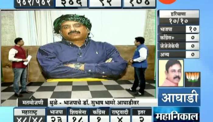 Aurangabad Imtiyaz Jaleel On Lok Sabha Election Results 2019