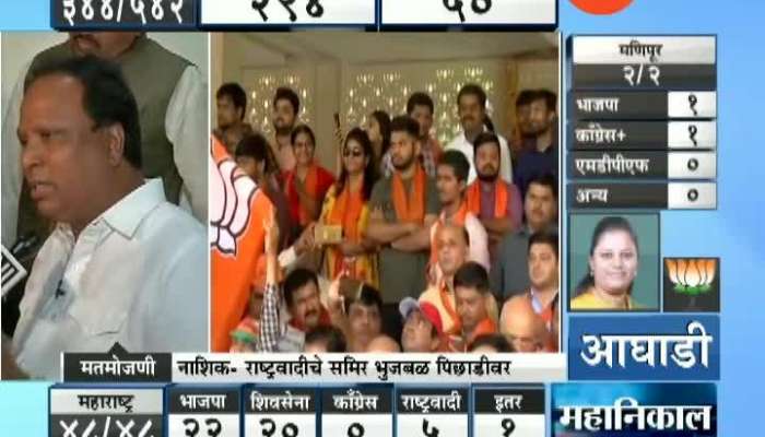  Mumbai BJP Ashaish Shelar On Los Sabha Election Results 2019