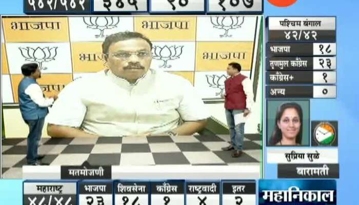 BJP Vinod Tawade On Lok Sabha Election Results 2019