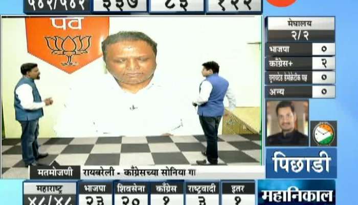 Mumbai Ashish Shelar And Kumar Ketkar On Lok Sabha Election Results 2019