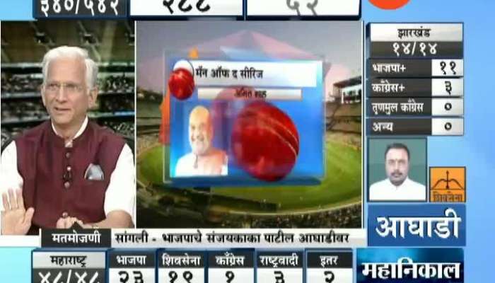 Chandrababu Naidu Loosing In it Own State Lok Sanbha Election Results 2019