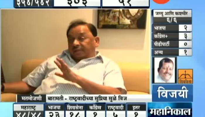 Sindhudurga Narayan Rane On LS Election Results 2019