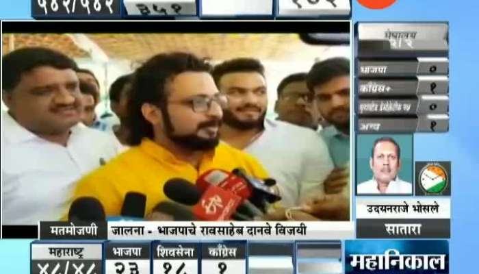 Shirur NCP Leader Amol Kolhe Reaction After Win LS Election 2019