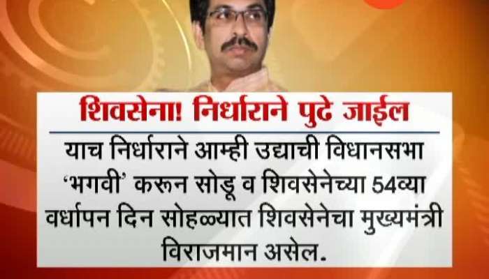 Shiv Sena Mouth Piece Samana Marathi News Paper On Shiv Sena 53 Foundation Day