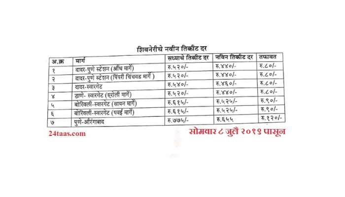 &#039;मुंबई-पुणे शिवनेरी&#039;च्या तिकीट दरात मोठी कपात