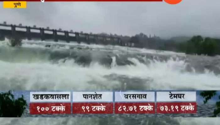 Good news on pune water level increase in dam