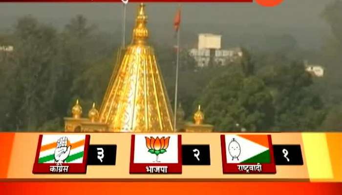 Ransangram North Ahmednagar Who Will Win Vidhan Sabha Election