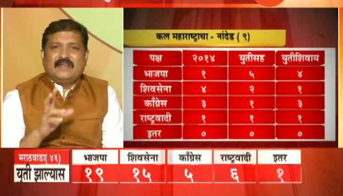 Kal Maharashtra Marathwada Pre Poll 14 September 2019.