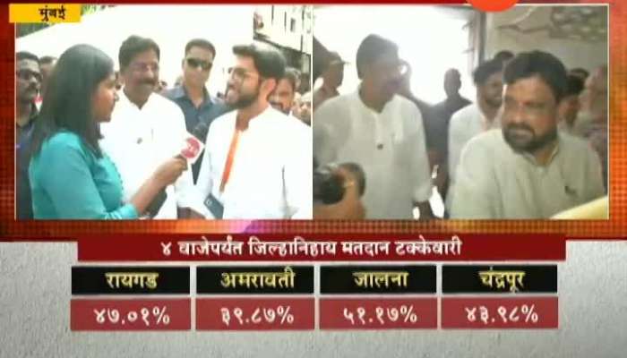 Mumbai Aditya Thackeray Appealing People To Come Out And Vote