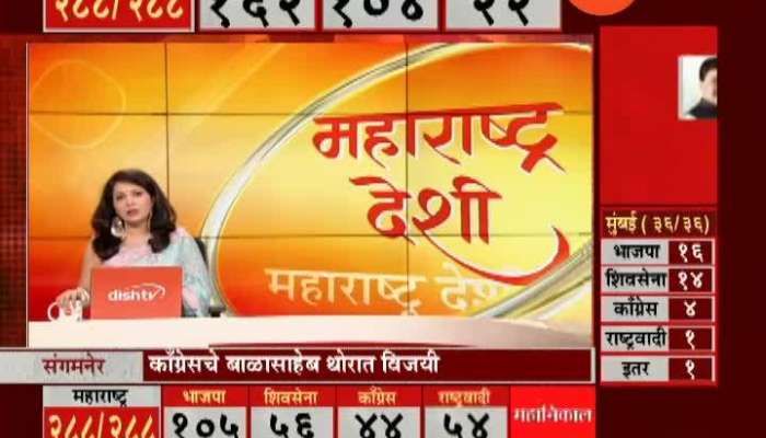 Satara UdayanRaje Bhosle reaction after his Lose Lok Sabha Bypolls 