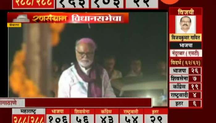 Yeola NCP Leader Chhagan Bhujbal To Shiv Sena