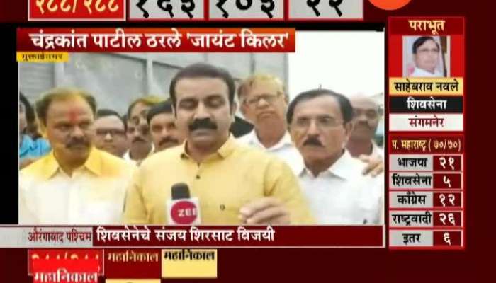 Muktainagar ShivSena Rebel Leader Chandrakant Patil Wins Vidhan Sabha Election