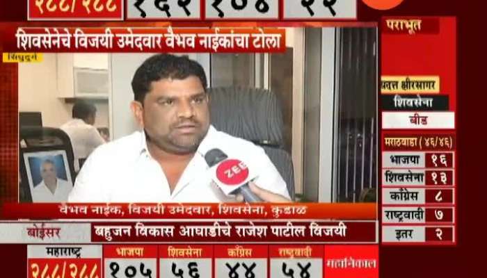 Sindhudurg Shivsena Candidate Vaibhav Naik on Narayan Rane 