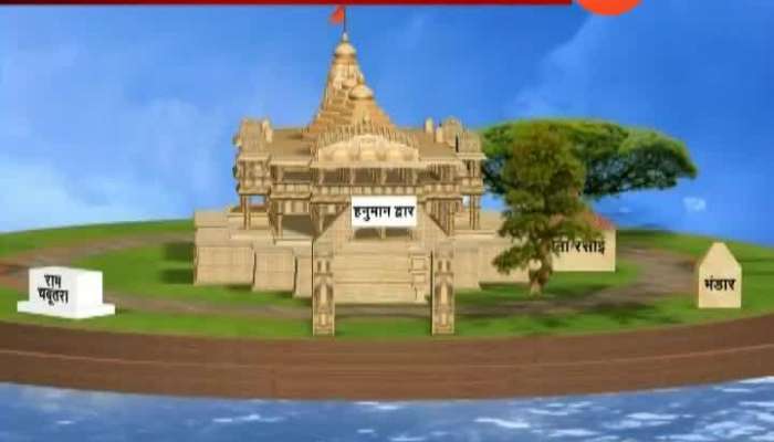 Ayodhya Ram mandir 2022