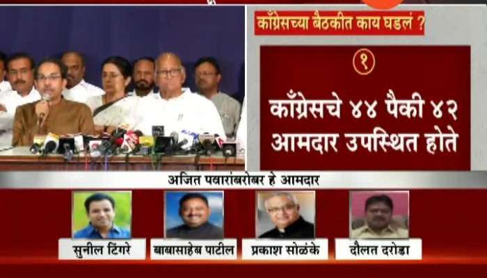 Mumbai Uddhav Thackery And Sharad Pawar Criticise BJP