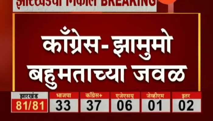 Jharkhand Election Results 2019 Votes Counting Begins