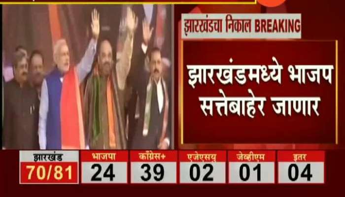 Jharkhand Election Results 2019 Congress Leads