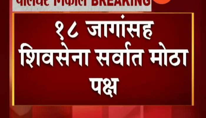 Palghar Zilla parishad Elections BJP Loss, Shiv Sena-NCP's lead