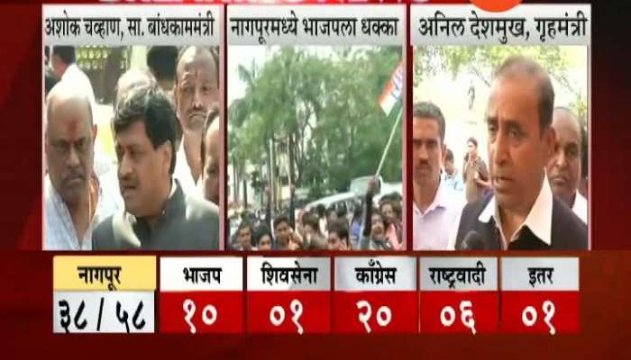  Mumbai Congress Leader Reacts On Nagpur ZP Win By Maha Vikas Aghadi