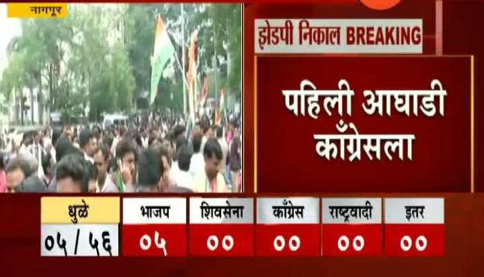 Nagpur Congress NCP Ahead In ZP Electon Results