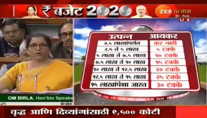 Budget 2020 : २.५ ते ५ लाखांपर्यत उत्पन्न, ५ टक्के कर द्यावा लागणार