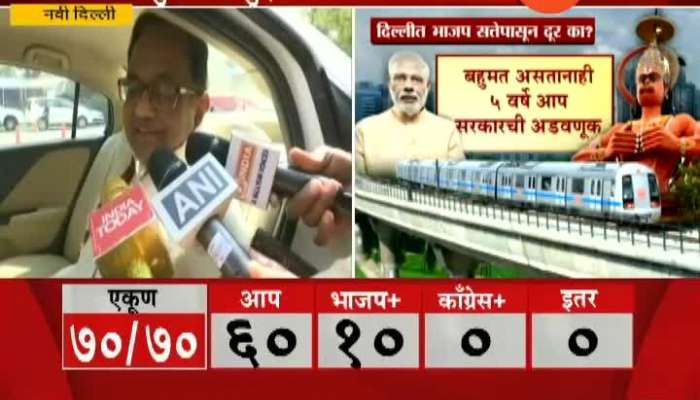 Congress Leader P Chidambaram On Delhi Election Result
