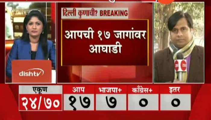 Delhi Election Poll Result Verdict