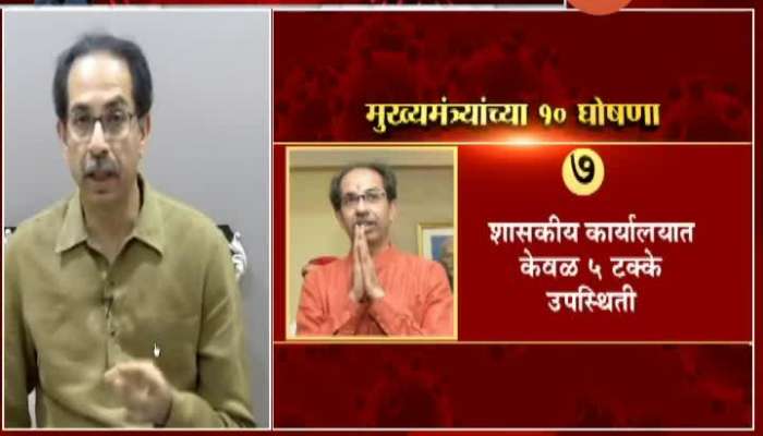 Uddhav Thackeray Tough Steps As Section 144 In All Over Mumbai To Fight Covid-19