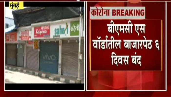 Mumbai,Bhandup S Ward Market Next 6 Days Shop Close