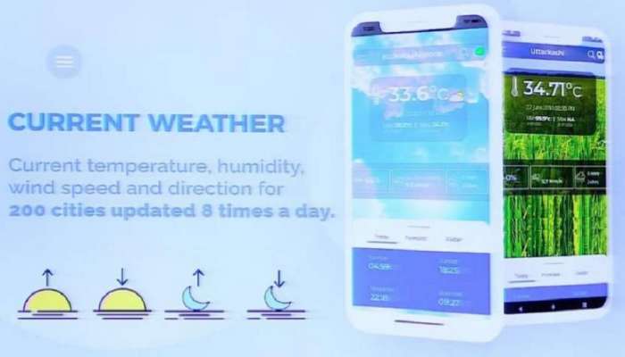 मोबाईलवर मिळेल हवामानाचा अलर्ट; सरकारकडून MAUSAM APP लॉन्च 