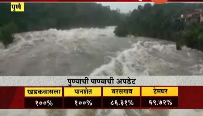  Panshet Dam Overflow at Pune