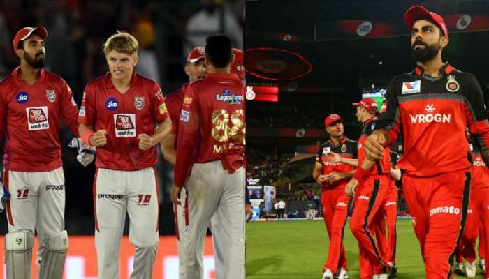 IPL 2020: KXIP vs RCB सामन्यात कोणाची बाजू मजबूत?